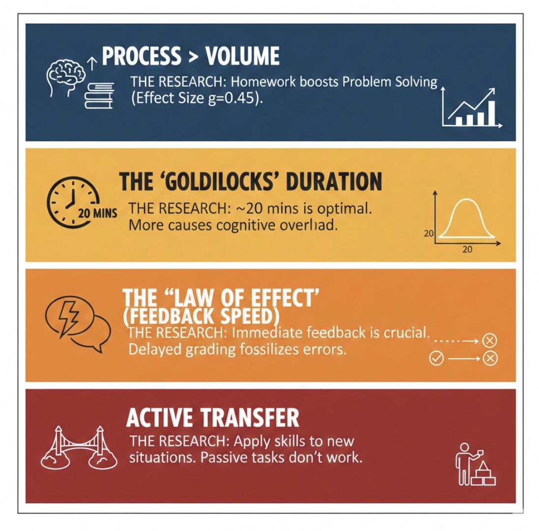 Classroom challenge of scaling meaningful feedback